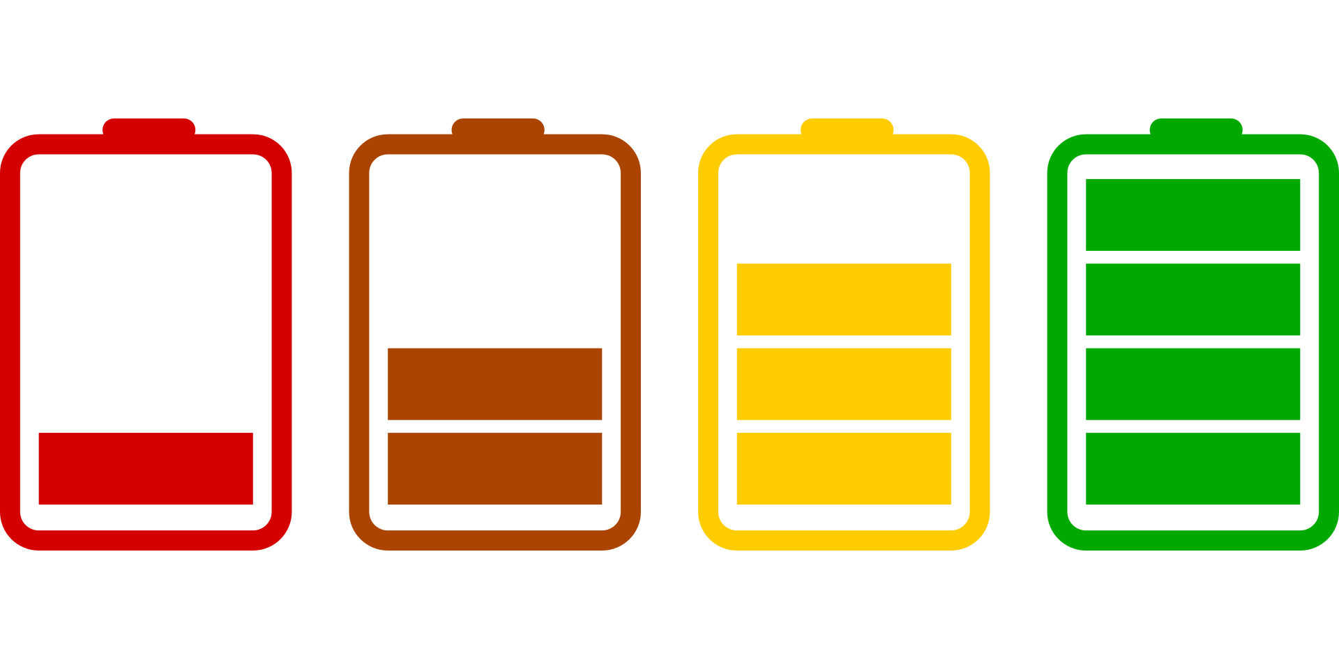 Solar Batteries